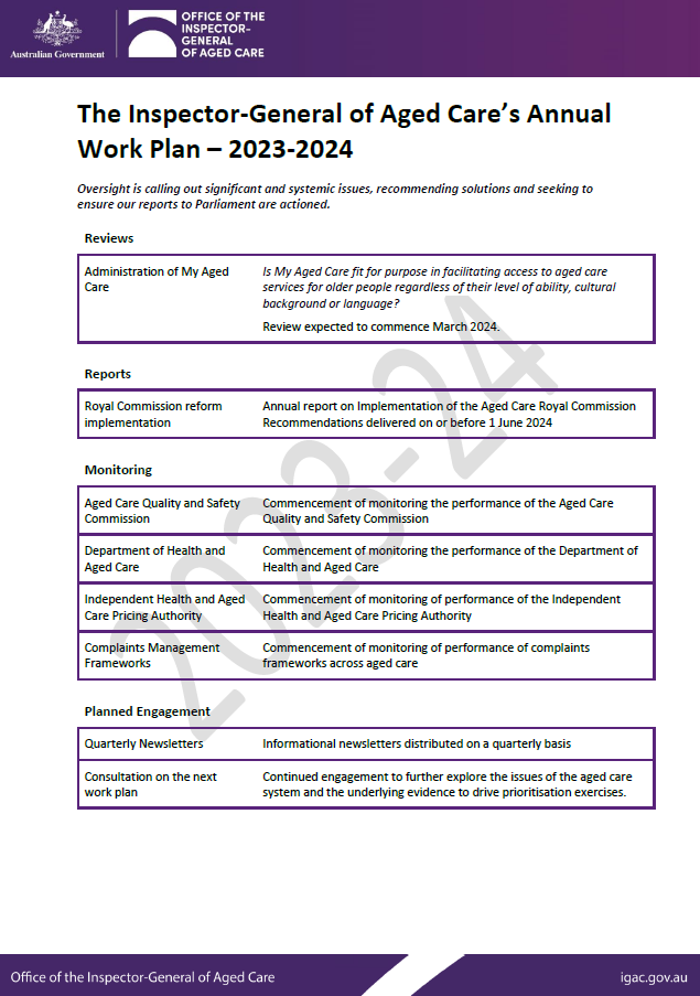 Annual Work Plan 2023–24